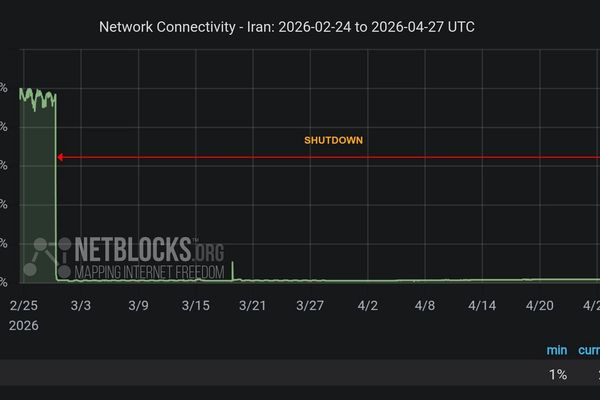 "نت بلوكس": قطع الإنترنت في إيران يدخل يومه التاسع والخمسين