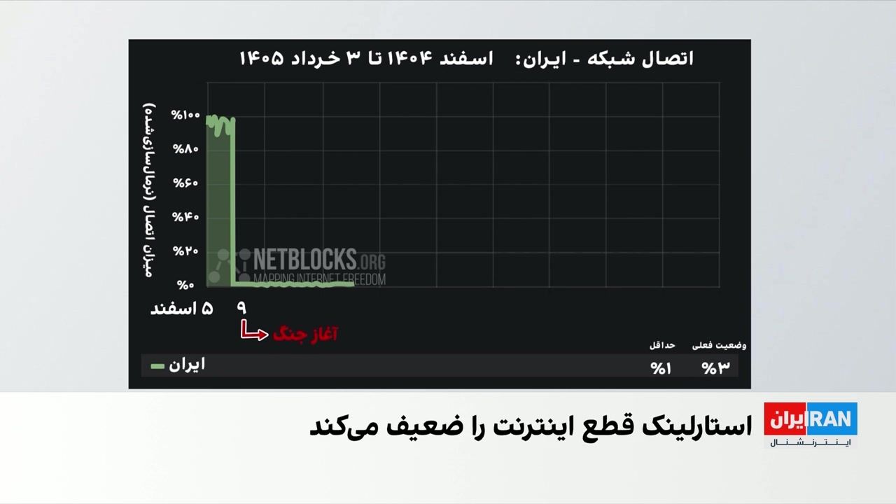 گسترش استارلینک؛ چالش تازه جمهوری اسلامی برای قطع اینترنت