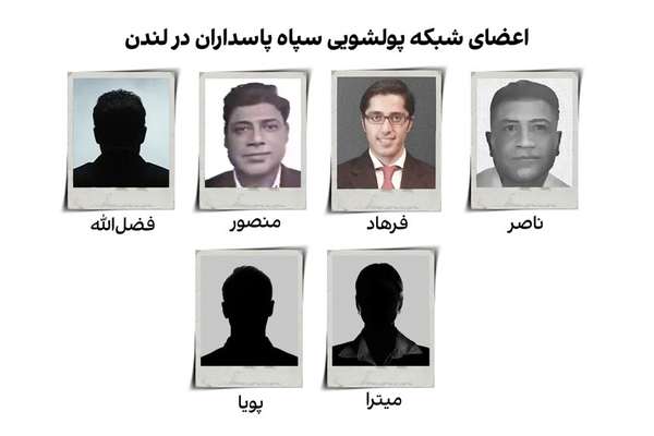 چگونه یک شبکه پولشویی مرتبط با سپاه پاسداران از لندن فعالیت میکند