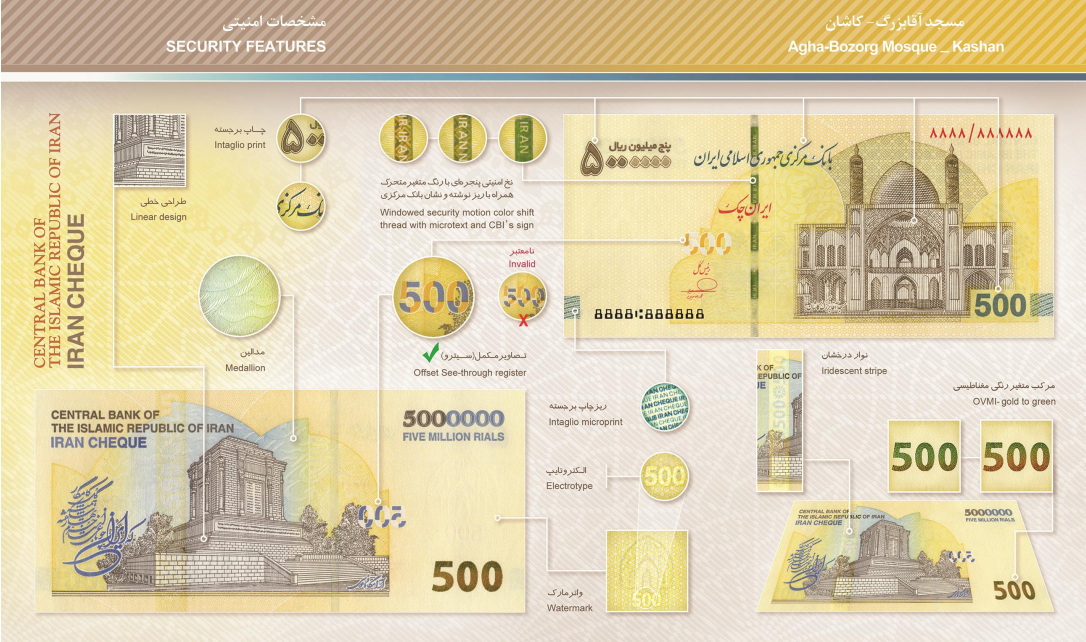 Iran rolls out 5 million-rial banknote, about $3.10 at market rate
