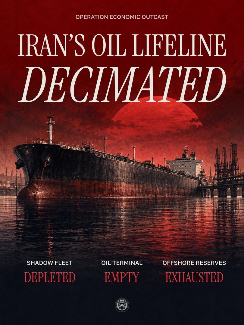 A graphic shared by US Treasury Secretary Scott Bessent on X Friday.