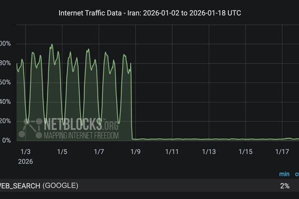 "نت بلوكس": الإنترنت في إيران يعود بشكل محدود ومفلتر بشدة