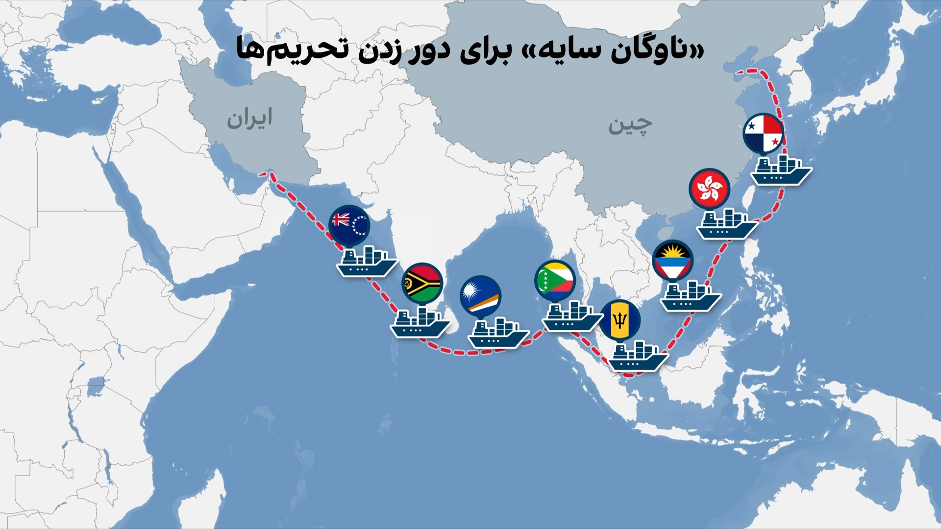 سازوکار دور زدن تحریم‌های نفتی به‌وسیله جمهوری اسلامی