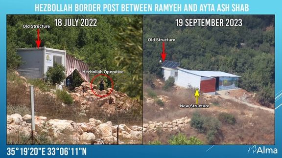 Hezbollah border post between Ramyeh and Ayta Ash Shab.
