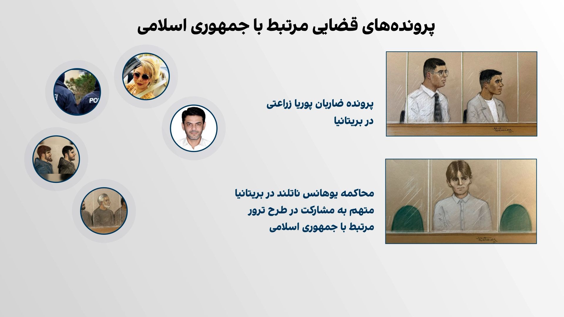 قاتل در استخدام سپاه در غرب