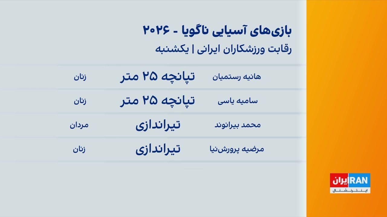 برنامه ورزشکاران ایرانی در بیستمین دوره بازی‌های آسیایی ناگویا در یکشنبه ۵ مهر