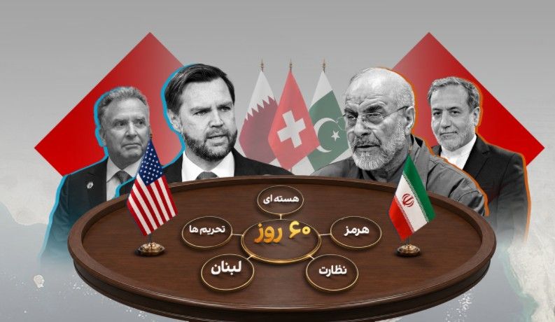 وعده‌های آمریکا به جمهوری اسلامی در مذاکرات سوئیس چه هستند؟
