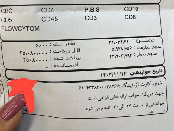 با وجود بیمه تکمیلی، حدود ۸۰ درصد هزینه آزمایشها از بیماران دریافت میشود