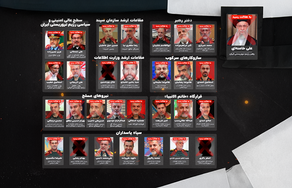 ارتش اسرائیل: رهبران جمهوری اسلامی در احساس تعقیب و ناامنی زندگی می‌کنند