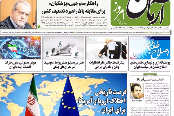 التوتر بين أوروبا وأميركا.. واتساع الانقسام.. وأزمات صناعة النسيج.. وفرض قانون الحجاب