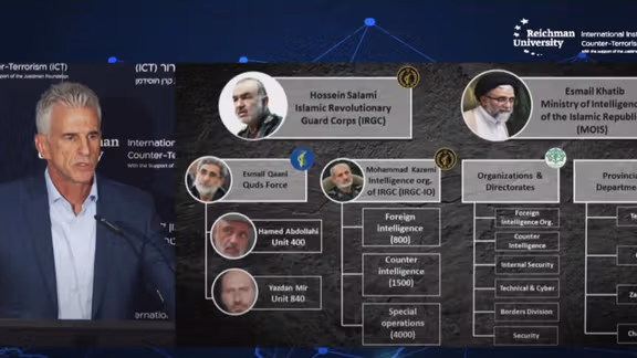 Israel’s Mossad Director David Barnea sharing a chart about the structure of Iran’s intelligence community during an event on September 10, 2023