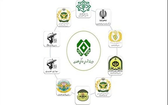 Islamic Republic Creating Yet Another Parallel Intel Agency