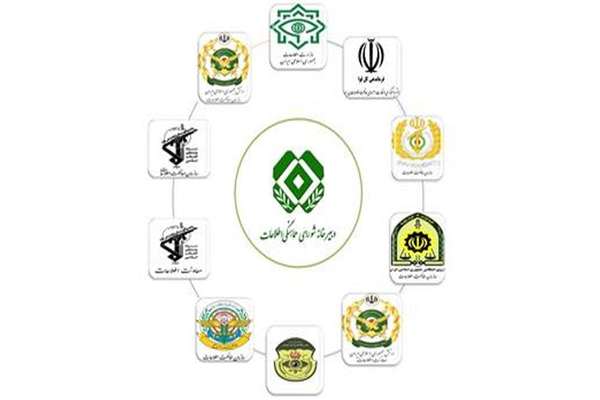 Islamic Republic Creating Yet Another Parallel Intel Agency