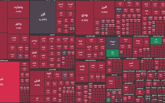 با وجود آتشبس با اسرائیل؛ شاخص کل بورس با ریزش ۷۷ هزار واحدی مواجه شد