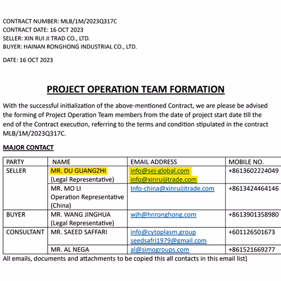 پیوست یکی از قراردادهای شرکت شی روی جی، مربوط به معرفی ایمیلهای تماس با شرکت. علاوه بر ایمیل شین روی جی، آدرس "info@sej-global.com" متعلق به شرکت سپهر انرژی جهان نمای پارس، در تمام اسناد به عنوان ایمیل شرکت «شین روی جی» معرفی شده است.