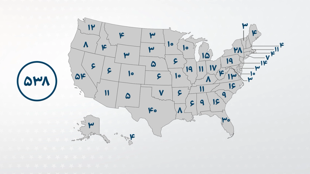 نقشه آرای الکترال در انتخابات ریاست جمهوری آمریکا؛ مجموع آرا ۵۳۸ است و کاندیدا برای پیروزی به ۲۷۰ رای نیاز دارد.