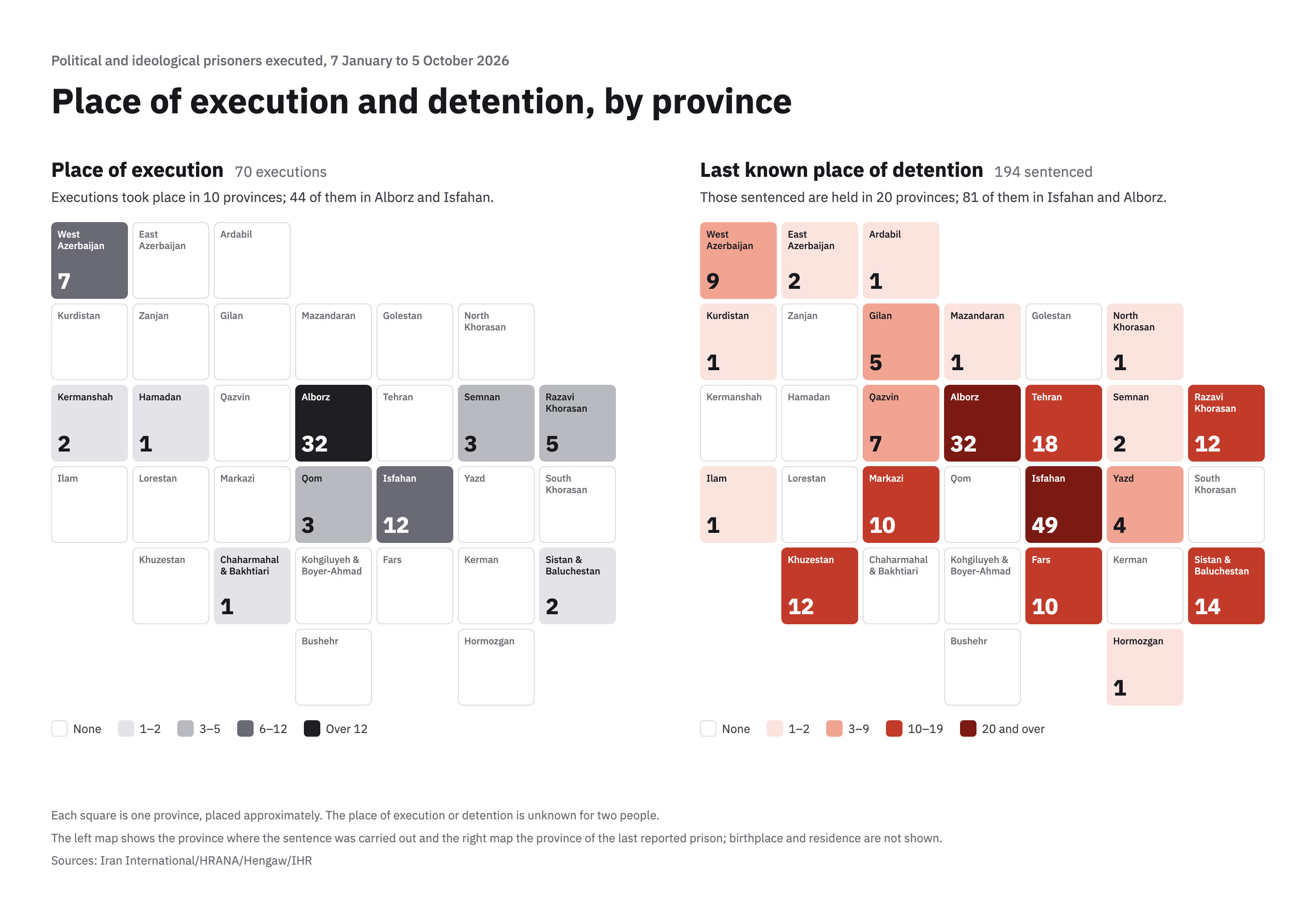 Place of execution and detention by province